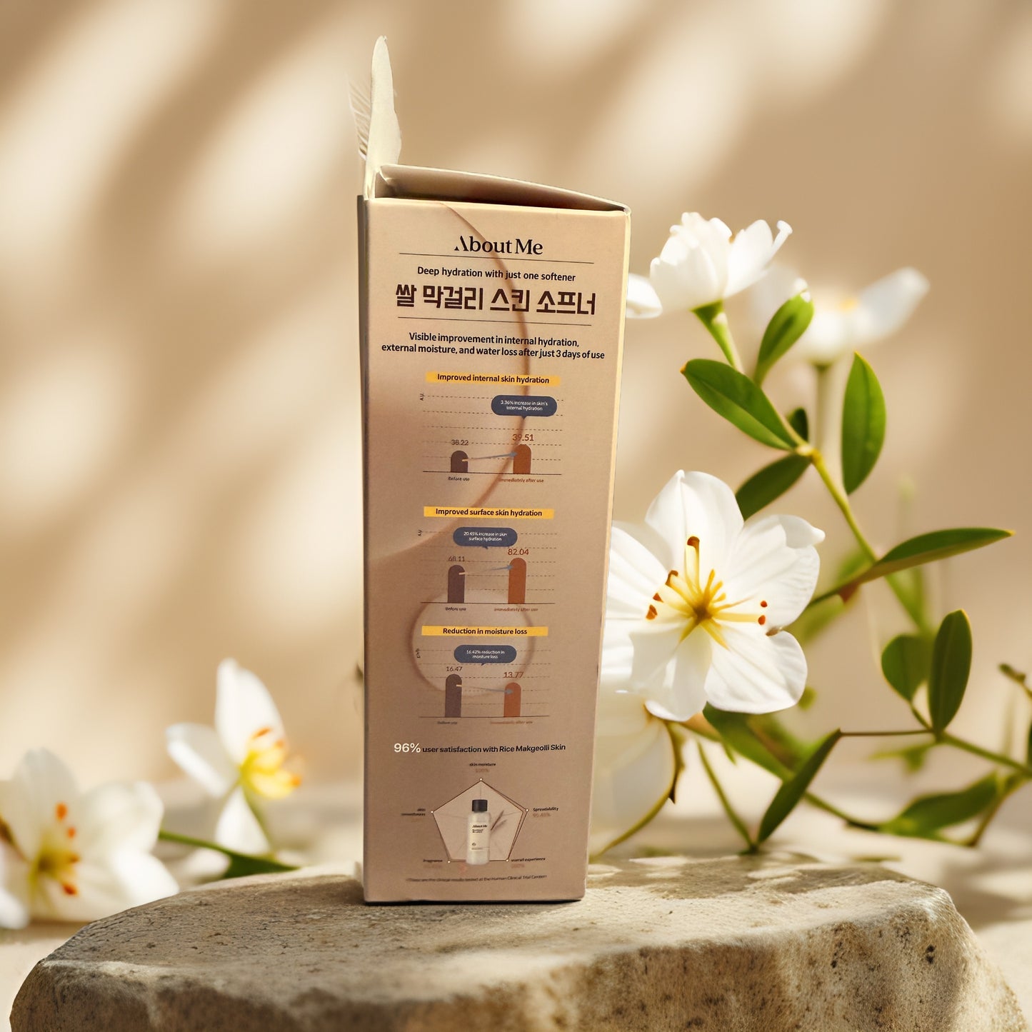 Hydrating Prep Step | Rice Makgeolli Skin Softener by Samyang – 5.74 fl oz