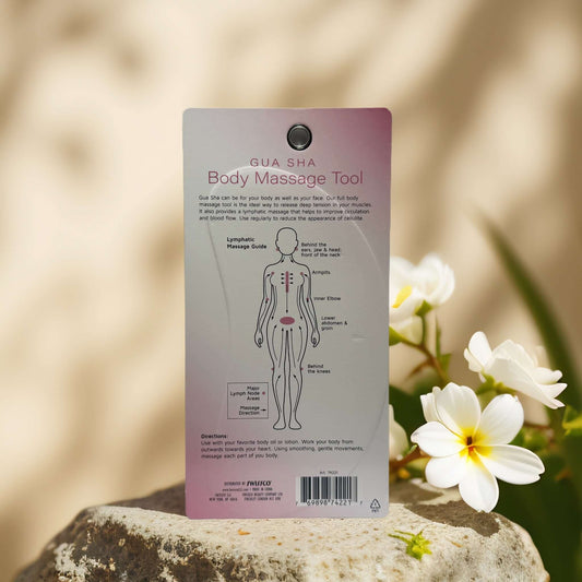 Gua Sha Body Massage Tool packaging highlighting lymphatic pressure points for circulation and tension relief.