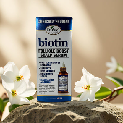 Strength & Growth | Biotin Follicle Boost Scalp Serum from Difeel – 2.5 fl oz